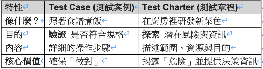 https://ithelp.ithome.com.tw/upload/images/20260808/20161809JD49O4fRiv.png