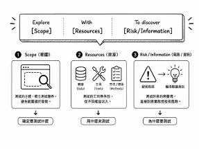 https://ithelp.ithome.com.tw/upload/images/20260808/20161809UarnuusYjI.png