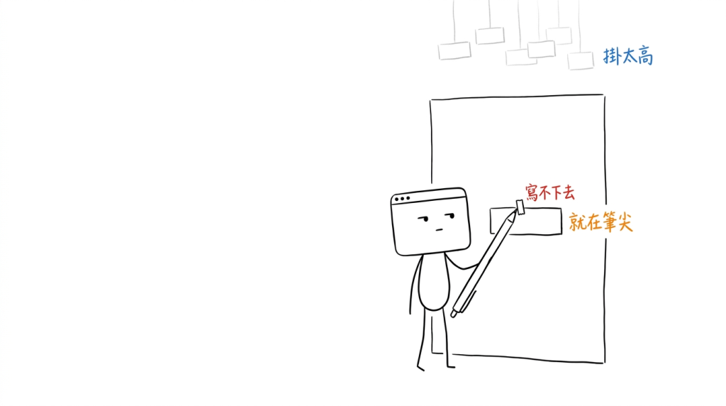 https://ithelp.ithome.com.tw/upload/images/20260808/20183479NthQr1F3EC.png