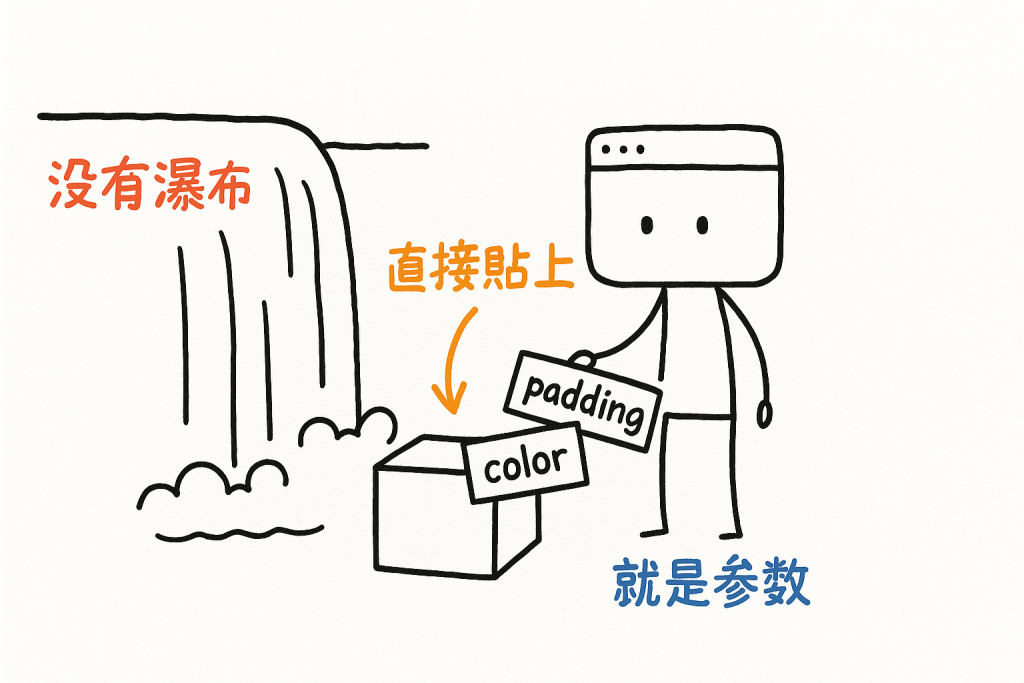 https://ithelp.ithome.com.tw/upload/images/20260808/20183479RLwBO8oTBG.png