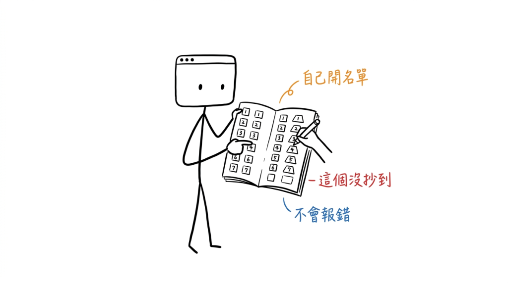https://ithelp.ithome.com.tw/upload/images/20260808/20183479yNPdQP7ASO.png