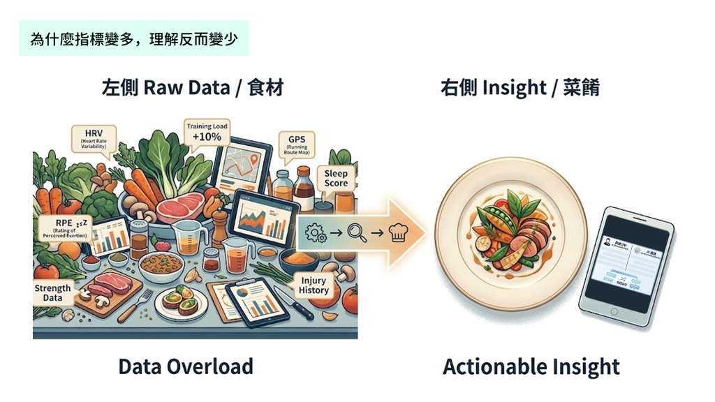 https://ithelp.ithome.com.tw/upload/images/20260809/20120287I5UZlyPtHQ.png