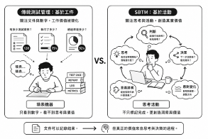 https://ithelp.ithome.com.tw/upload/images/20260809/201618093HIUp3PY8d.png