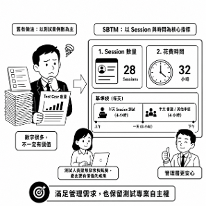 https://ithelp.ithome.com.tw/upload/images/20260809/20161809xdH88xEGJt.png