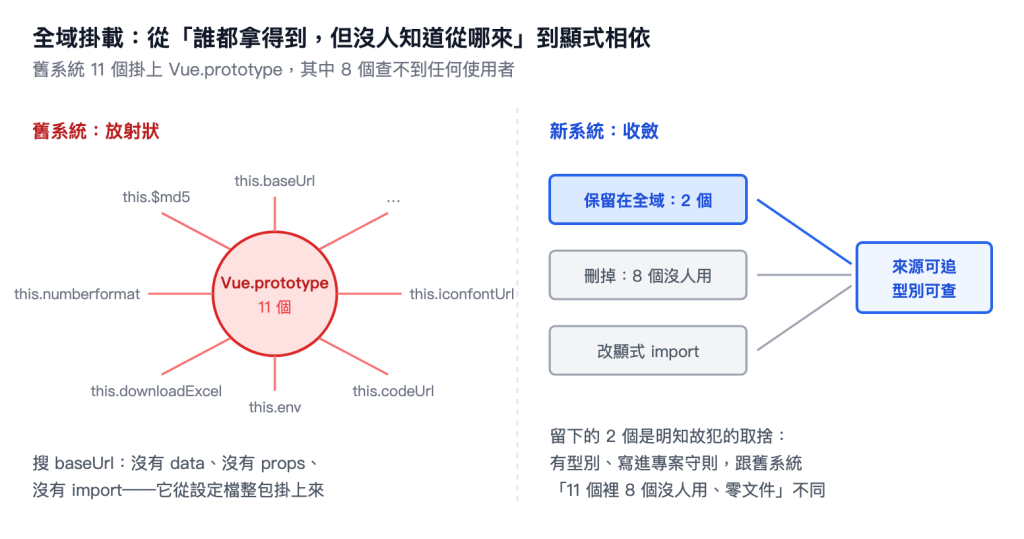 https://ithelp.ithome.com.tw/upload/images/20260809/201834793sIaeNoS7a.png