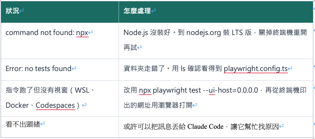 https://ithelp.ithome.com.tw/upload/images/20260810/20161809BmJl6eH3gf.png