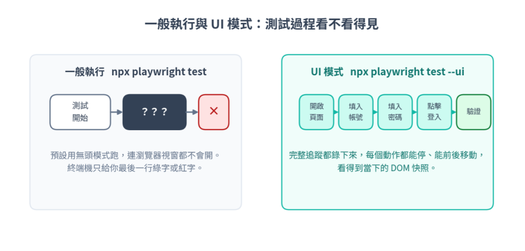 https://ithelp.ithome.com.tw/upload/images/20260810/20161809HDhI3LK7t4.png