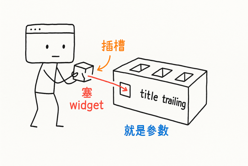 https://ithelp.ithome.com.tw/upload/images/20260810/20183479S777uVthDb.png