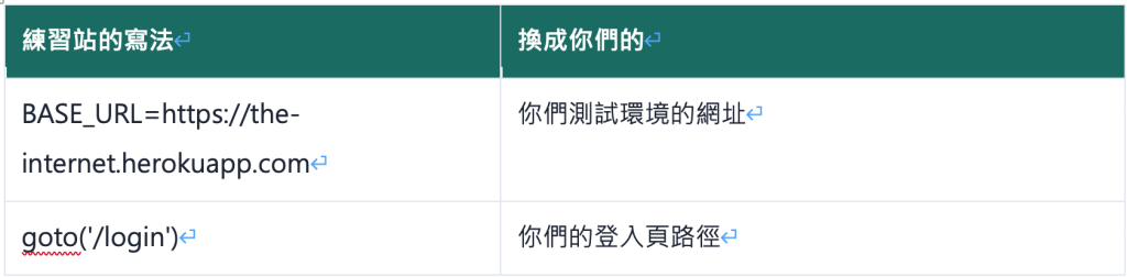 https://ithelp.ithome.com.tw/upload/images/20260811/20161809I4RGwsShiJ.png