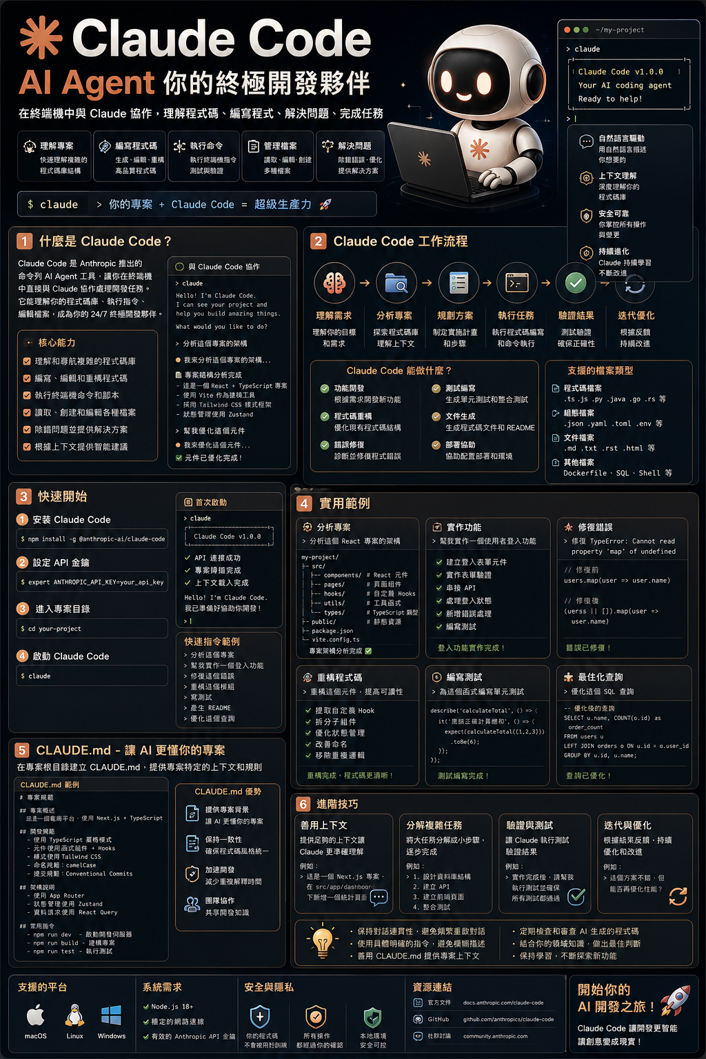 https://ithelp.ithome.com.tw/upload/images/20260811/20163257JyiDEYQBx7.png