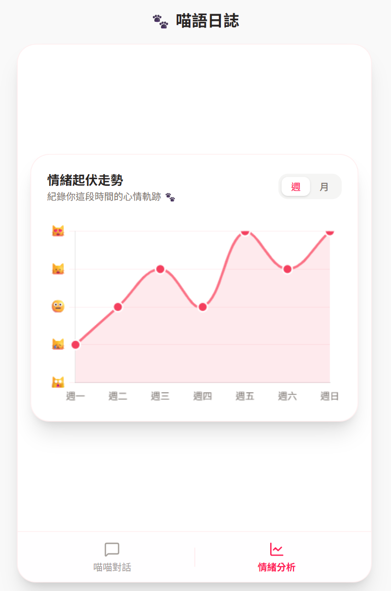 https://ithelp.ithome.com.tw/upload/images/20260811/20178708C6zlpXEGw9.png