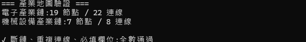 https://ithelp.ithome.com.tw/upload/images/20260811/20183196xPjsa9XLgv.png