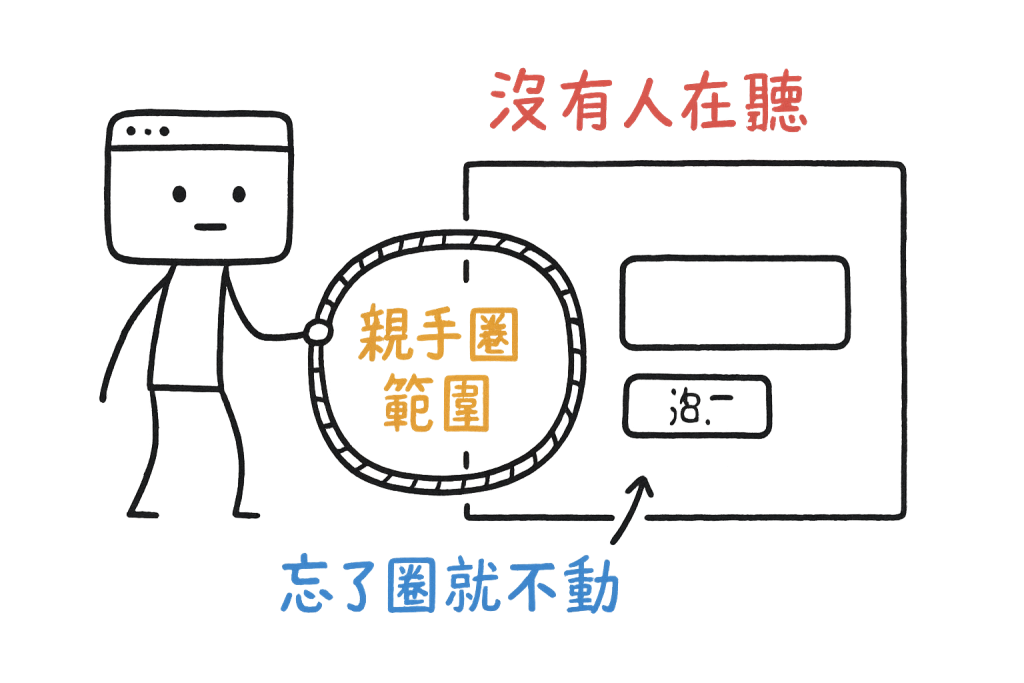 https://ithelp.ithome.com.tw/upload/images/20260811/20183479Me4WkEaAJW.png