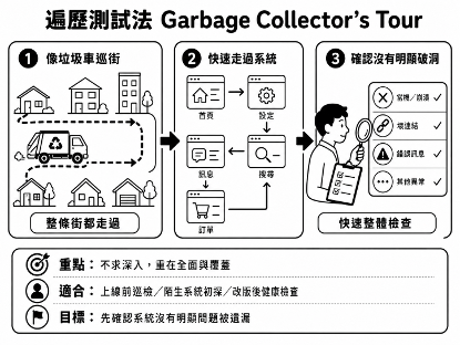 https://ithelp.ithome.com.tw/upload/images/20260812/20161809NwQgEVZm8Z.png