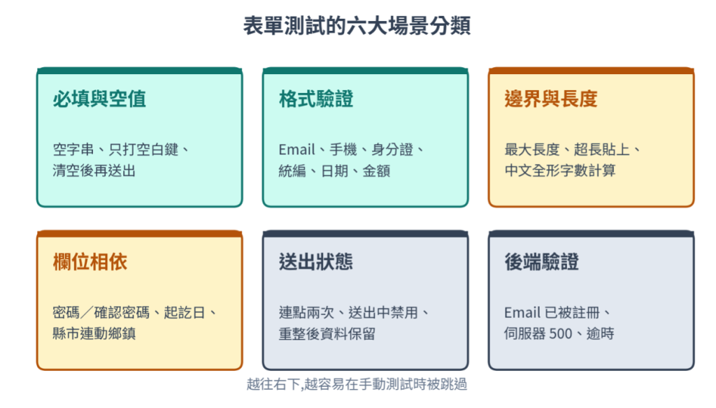 https://ithelp.ithome.com.tw/upload/images/20260812/20161809ODRFuHaAVD.png