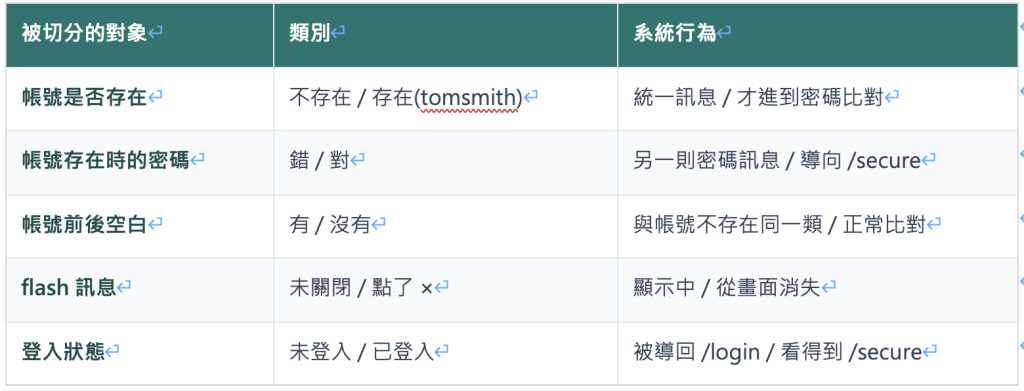 https://ithelp.ithome.com.tw/upload/images/20260812/20161809QT79m267QL.png