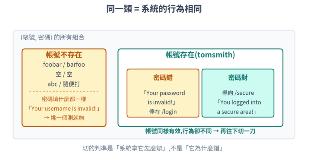 https://ithelp.ithome.com.tw/upload/images/20260812/20161809TrerMA1ycl.png