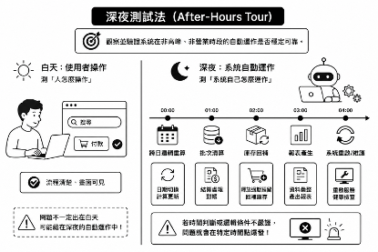 https://ithelp.ithome.com.tw/upload/images/20260812/20161809u70hB0WM31.png