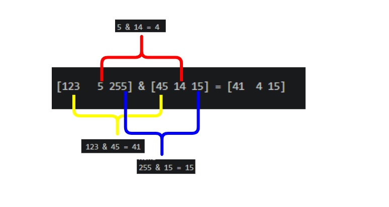 https://ithelp.ithome.com.tw/upload/images/20260812/20182893wZBiWp6qMf.png
