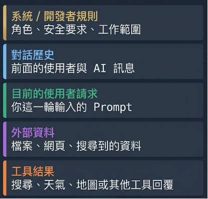https://ithelp.ithome.com.tw/upload/images/20260812/20183346aSbDeyUQii.png