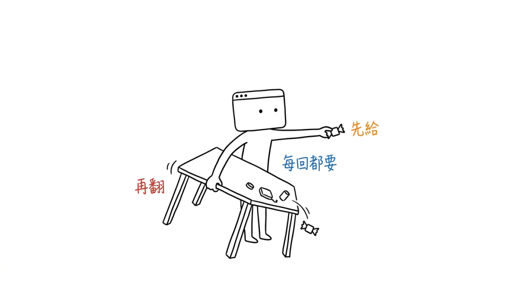我一手把糖遞出去，另一手同時把桌子掀起來