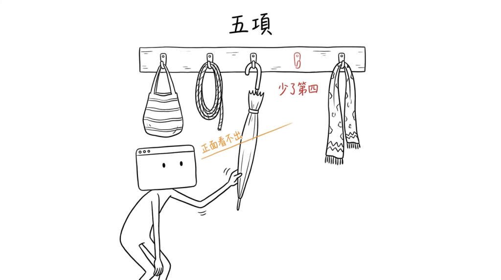 我得彎腰從側面看，才發現那排掛鉤中間空了一個