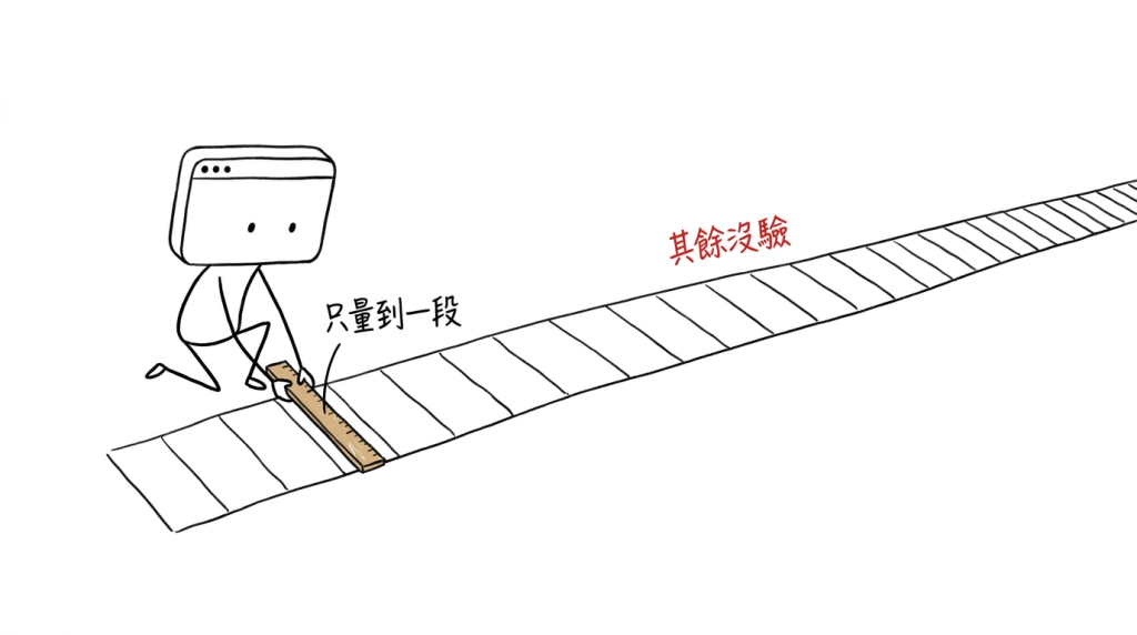 我拿著量尺，只量了整條資料裡的一小段