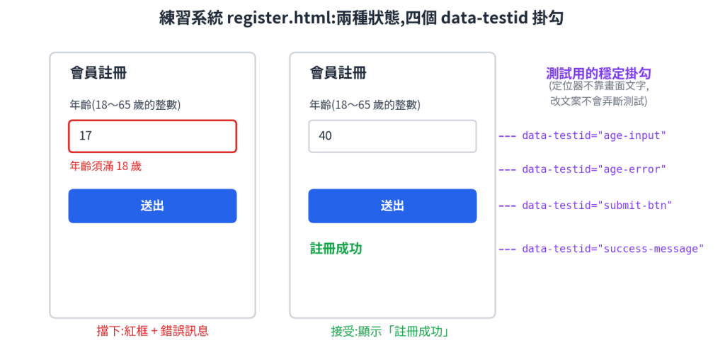 https://ithelp.ithome.com.tw/upload/images/20260813/20161809KTbVMvWtfI.png