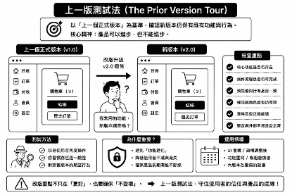 https://ithelp.ithome.com.tw/upload/images/20260813/20161809ZJ9O1yXoAs.png