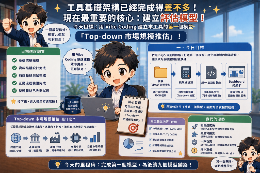 https://ithelp.ithome.com.tw/upload/images/20260813/20183196jNHVs9K6P2.png