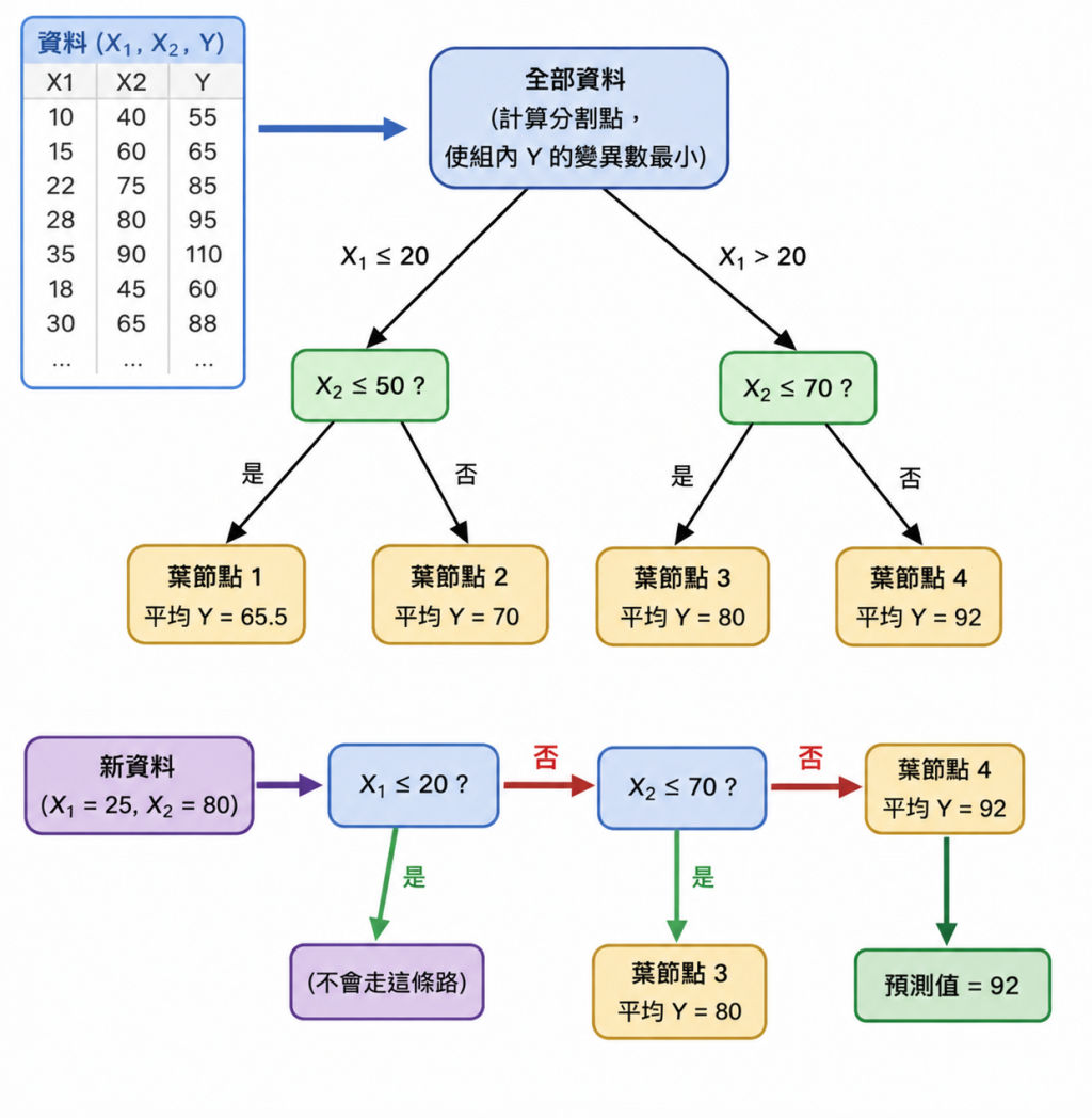 https://ithelp.ithome.com.tw/upload/images/20260813/20183477EKe8e0bfBL.png