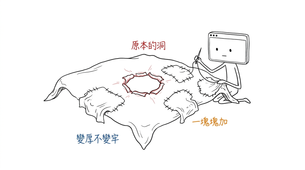 我在洞的旁邊縫上第四塊補丁,洞本身一針都沒碰到
