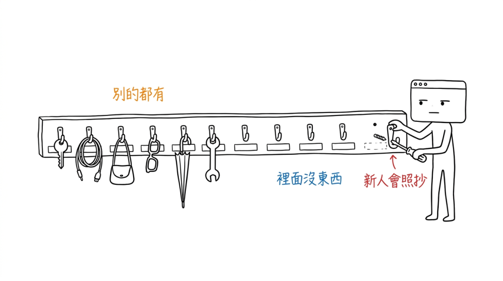 別的格子都有掛鉤,所以我也替這一格旋上一個,儘管它下面什麼都不會掛