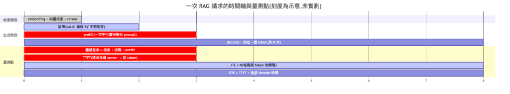 https://ithelp.ithome.com.tw/upload/images/20260813/20183550xLD4PVZs01.png