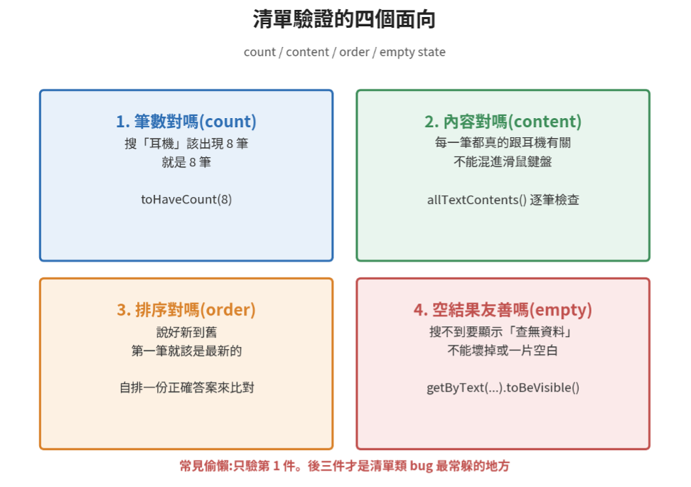https://ithelp.ithome.com.tw/upload/images/20260814/20161809DOCoCnt6kF.png
