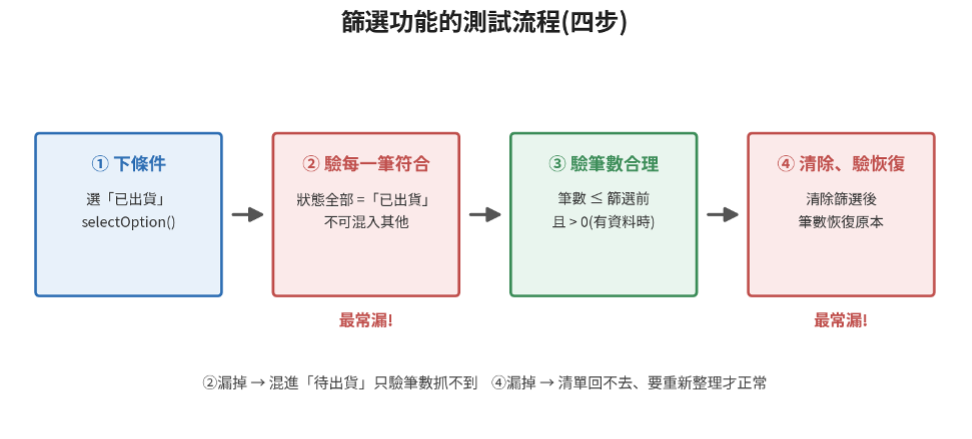 https://ithelp.ithome.com.tw/upload/images/20260814/20161809HBZlsxxMKt.png