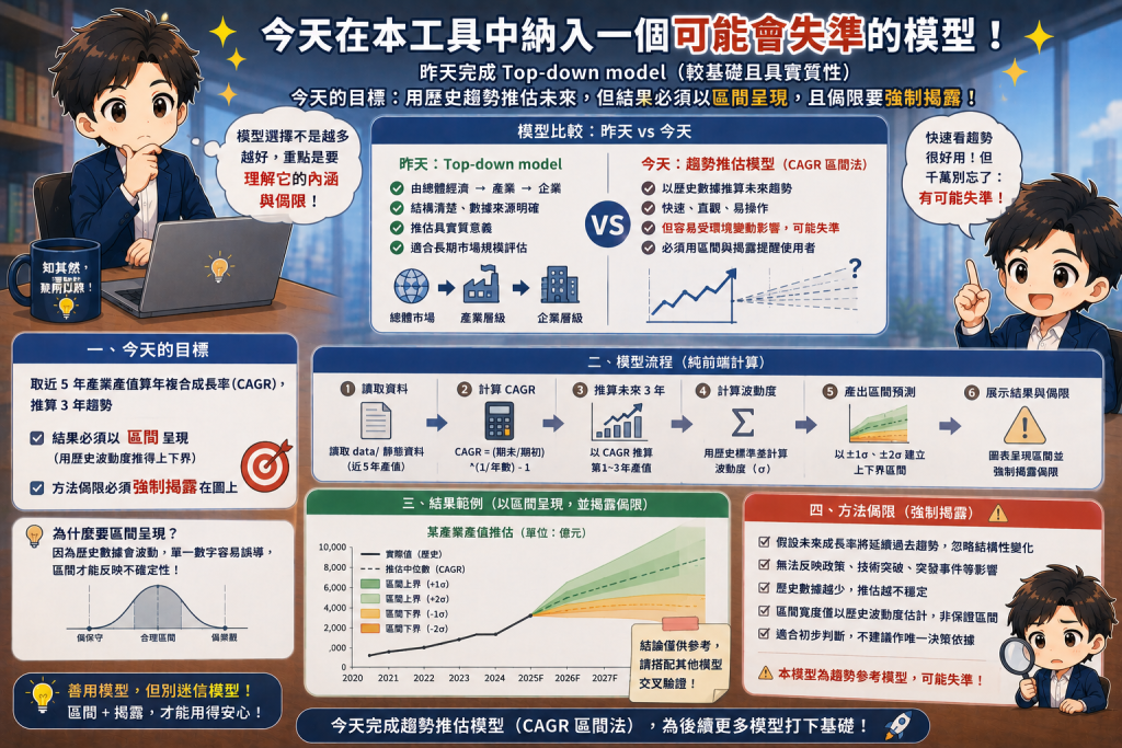 https://ithelp.ithome.com.tw/upload/images/20260814/201831966eSGlro62n.png