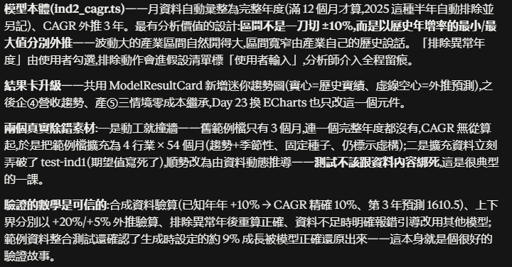 https://ithelp.ithome.com.tw/upload/images/20260814/20183196fVoMkIXTPd.png