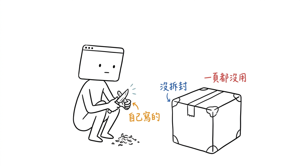 那盒整組的我一次都沒拆,真正在幹活的是手上這把被磨到發亮的小刀