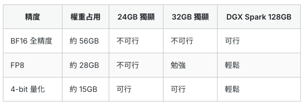 https://ithelp.ithome.com.tw/upload/images/20260815/20141816Hh7QVeNGiG.png