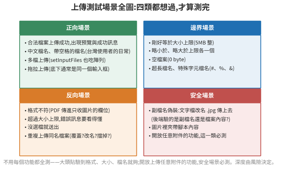 https://ithelp.ithome.com.tw/upload/images/20260815/20161809A8hKMlz9nq.png