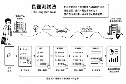https://ithelp.ithome.com.tw/upload/images/20260815/20161809bXiGpSaH8N.png