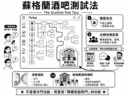https://ithelp.ithome.com.tw/upload/images/20260815/20161809wk5X6LtjvU.png