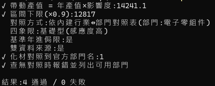 https://ithelp.ithome.com.tw/upload/images/20260815/20183196AwrGSDrsME.png