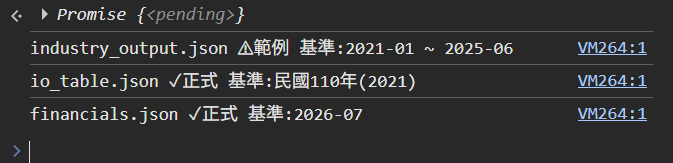 https://ithelp.ithome.com.tw/upload/images/20260815/20183196BfkjZXp30B.png