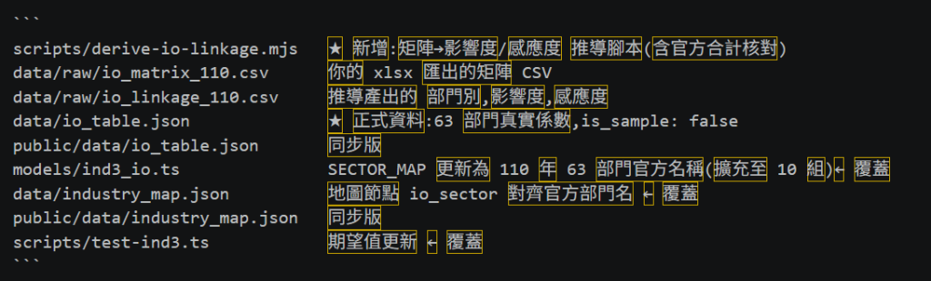 https://ithelp.ithome.com.tw/upload/images/20260815/20183196YwKc8NYlFs.png