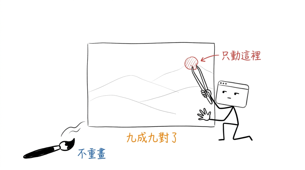 我用鑷子夾掉那一小塊,另一隻手撐在框外不碰畫面