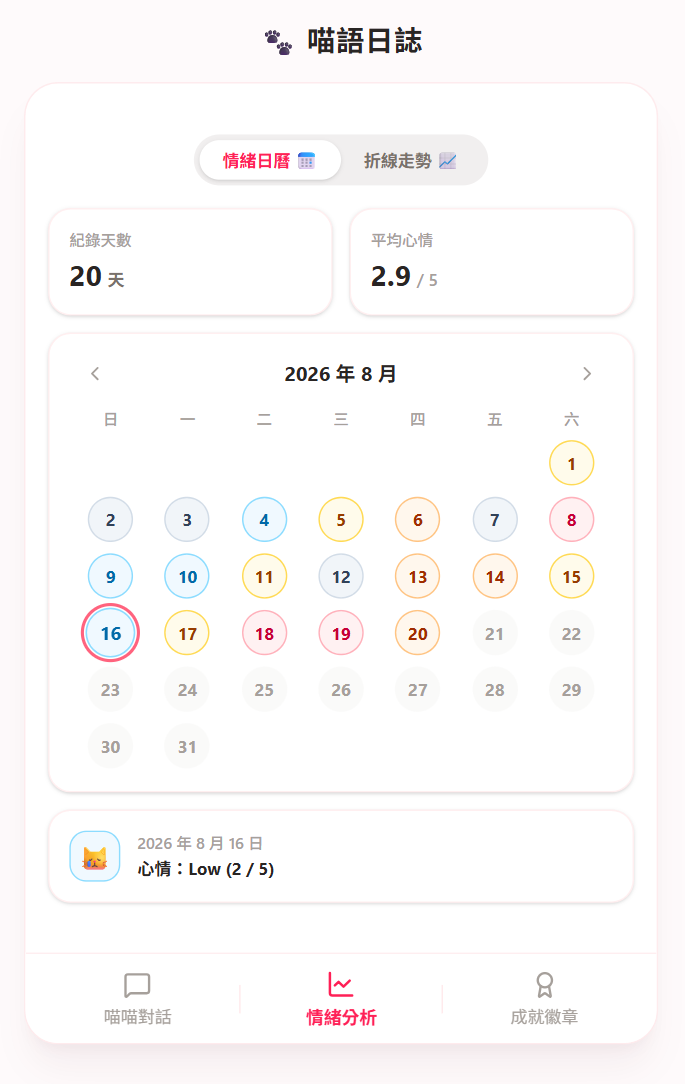 https://ithelp.ithome.com.tw/upload/images/20260816/20178708eoKukZaU7s.png