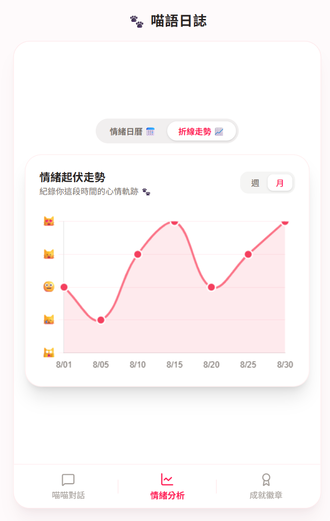 https://ithelp.ithome.com.tw/upload/images/20260816/20178708qX0yMn41w6.png