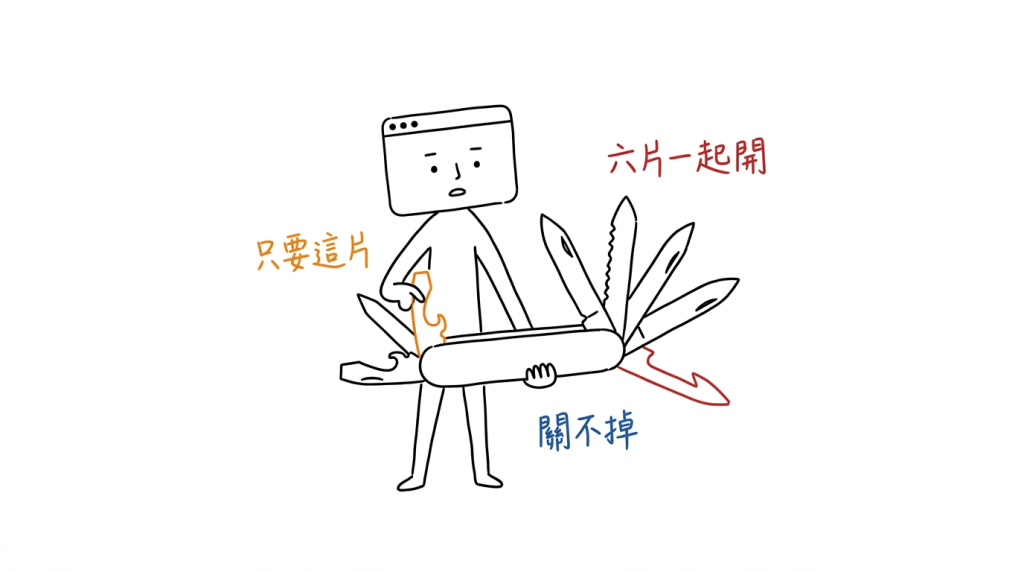 我只想勾出其中一片,結果六片全部一起彈開